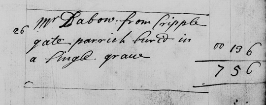 Daniel Defoe burial record